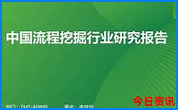 西安各个景点分布图